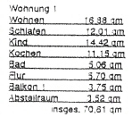 Wohnfläche - 3 Zimmer Erdgeschoßwohnung in Tambach-Dietharz