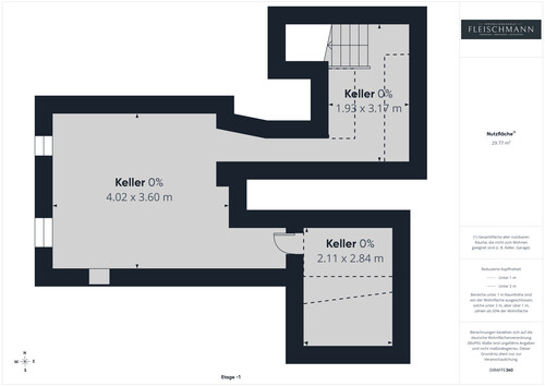 Keller - 
