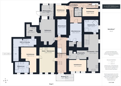 Erdgeschoss - Mehrfamilienhaus, Wohnhaus mit 456,32 m&sup2; in Suhl / Albrechts zum Kaufen