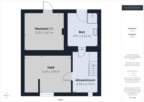Keller/ Bad - 