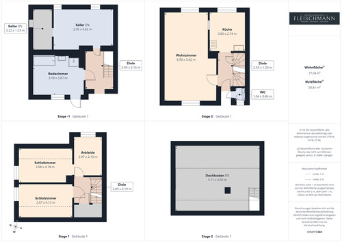Komplett Wohnhaus - 