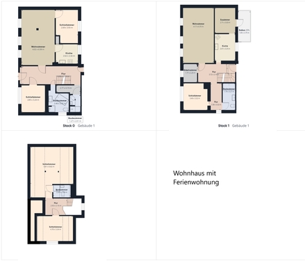 Wohnhaus komplett - 