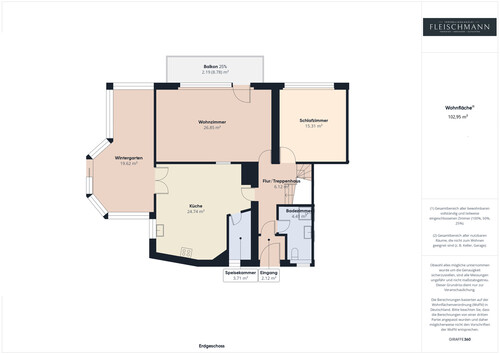 Windeweg 10b EG - 