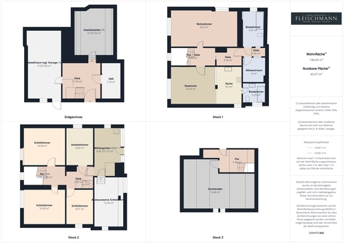 gesamt - 