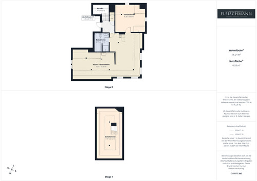 gesamte Wohnung - 