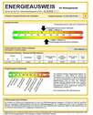 Energieausweis - 