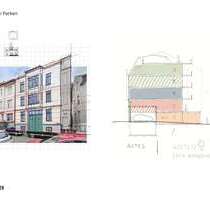 Grundstück zu verkaufen in Münster 1.725.000,00 € 776 m²