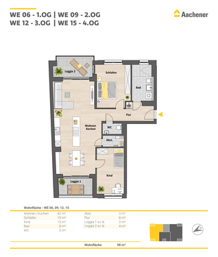 Foto - Wohnung zum Kaufen in Ehrenfeld 752.500,00 € 98 m²