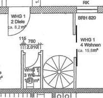 Wohnen auf Zeit in Berlin 1.500,00 €