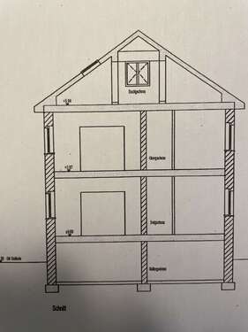 Foto - Haus zum Kaufen in Schulzendorf 379.999,00 € 130 m²