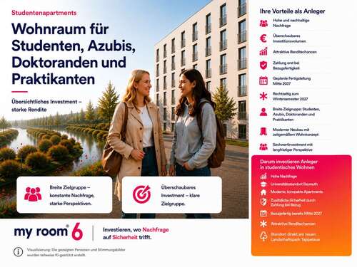 Foto - Wohnung zum Kaufen in Bayreuth 149.900,00 € 20.1 m²