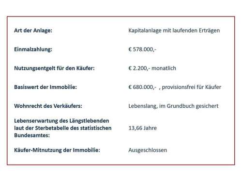 Foto - Haus zum Kaufen in Schöneiche 578.000,00 € 177 m²