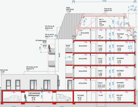 Foto - Grundstück zu verkaufen in Köln 1.990.000,00 € 593 m²