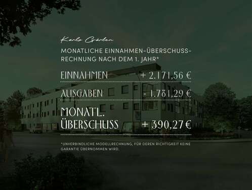 Foto - Wohnung zum Kaufen in Karlsfeld 449.000,00 € 42.3 m²