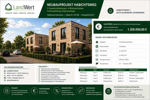 Foto - Haus zum Kaufen in Oldenburg 1.205.000,00 € 231.6 m²