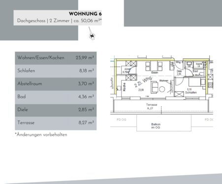 Foto - Wohnung zum Kaufen in Nürtingen 285.342,00 € 50.06 m²