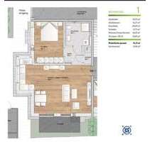 Wohnung zum Kaufen in Dachau 531.800,00 € 61.12 m²