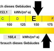 Wohnung zum Mieten in Peine 560,00 € 81.09 m²