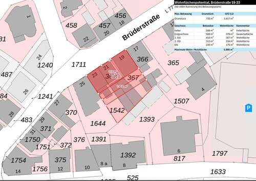 Foto - Grundstück in Bad Salzuflen 499.800,00 € 735 m²