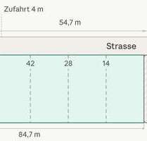 Grundstück zu verkaufen in Kneitlingen 127.600,00 € 1160 m²