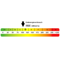Wohnung zum Mieten in Delitzsch 360,00 € 46.8 m²