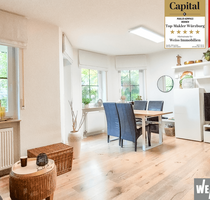 Wohnung zum Kaufen in Würzburg 149.000,00 € 36.76 m²