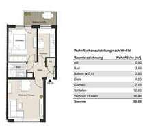 Wohnung zum Kaufen in Köln 319.000,00 € 50.05 m²