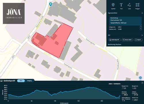 Foto - Grundstück zu verkaufen in Burgkunstadt Gärtenroth 149.000,00 € 2463 m²