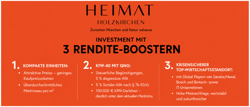 Foto - Wohnung zum Kaufen in Holzkirchen 269.900,00 € 27.98 m²