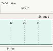 Grundstück zu verkaufen in Kneitlingen 45.240,00 € 348 m²