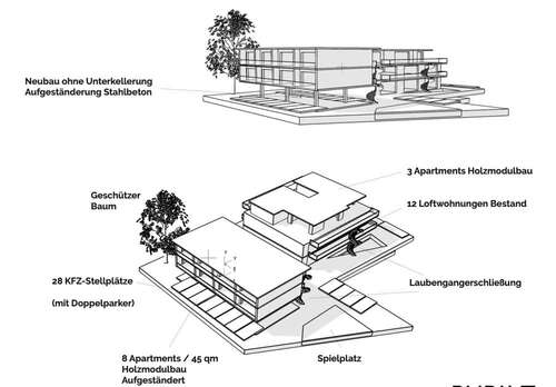 Foto - Haus zum Kaufen in Baden-Baden 5.500.000,00 € 1295 m²