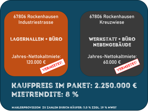 Foto - Halle in Rockenhausen 2.250.000,00 € 3437 m²