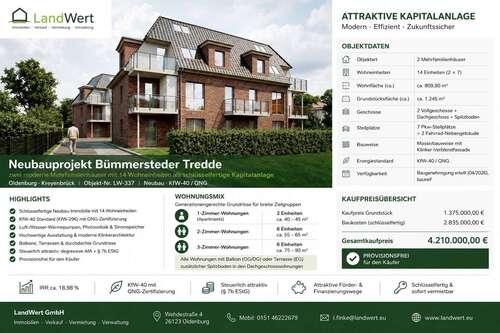Foto - Grundstück zu verkaufen in Oldenburg 4.210.000,00 € 1245 m²