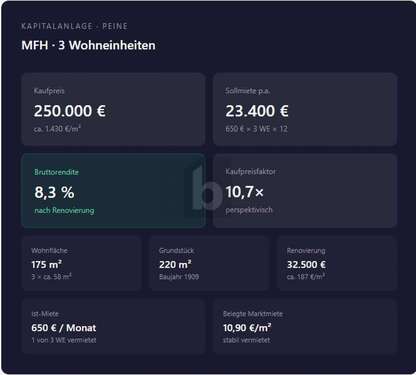 Foto - Haus zum Kaufen in Peine 250.000,00 € 175 m²