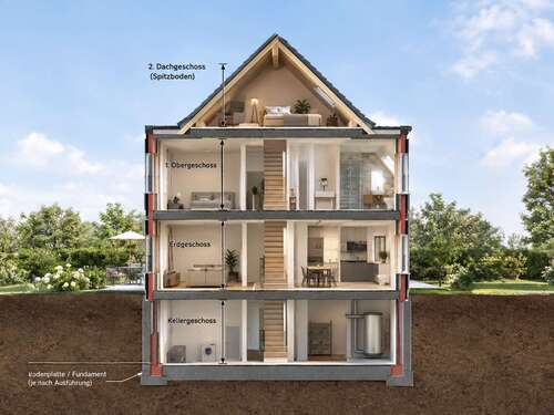 Foto - Haus zum Kaufen in Dachau 573.000,00 € 100 m²