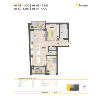 Wohnung zum Kaufen in Ehrenfeld 734.500,00 € 98 m²