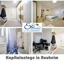 Wohnung zum Kaufen in Nauheim 105.000,00 € 27.05 m²