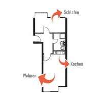 Wohnung zum Mieten in Hamm 420,00 € 36 m²