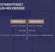 Wohnung zum Kaufen in Heiligensee 703.000,00 € 203.18 m²