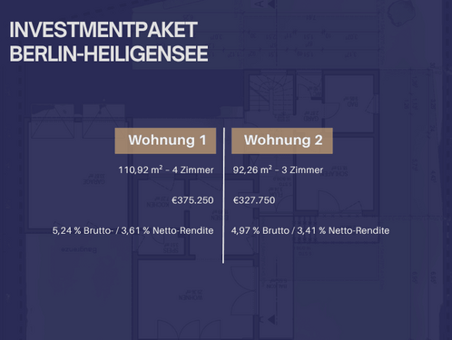 Foto - Wohnung zum Kaufen in Heiligensee 703.000,00 € 203.18 m²