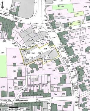 Foto - Grundstück zu verkaufen in Düren Niederau 839.000,00 € 2468 m²