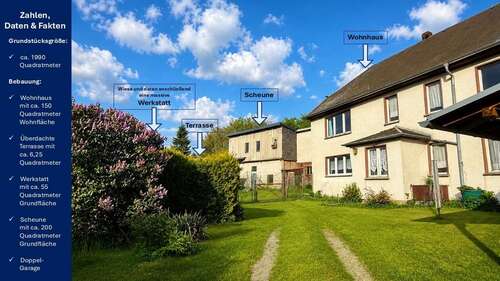 Foto - Haus zum Kaufen in Saalfeld 78.000,00 € 150.36 m²