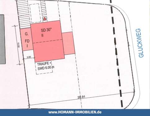 Foto - Grundstück zu verkaufen in Münster 597.500,00 € 426 m²