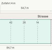 Grundstück zu verkaufen in Kneitlingen 83.520,00 € 696 m²