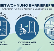 Wohnung zum Mieten in Jena 840,00 € 55.98 m²