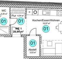 Wohnung zum Kaufen in Pfullendorf 123.000,00 € 28.94 m²