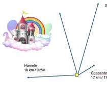 Grundstück zu verkaufen in Coppenbrügge 57.000,00 € 660 m²