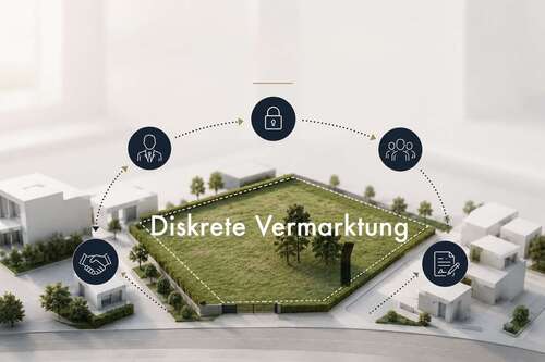 Foto - Haus zum Kaufen in Köln 1.349.000,00 € 199 m²