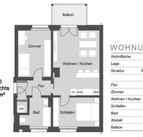 Wohnung zum Mieten in Böhlen 532,32 € 55.45 m²