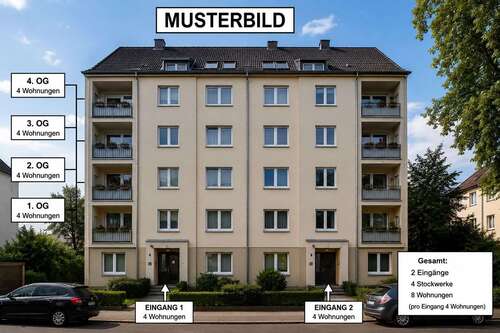 Foto - Haus zum Kaufen in Bonn 1.550.000,00 € 600 m²